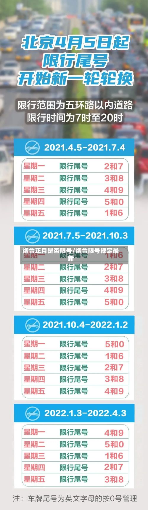 烟台正月是否限号/烟台限号规定最新-第2张图片
