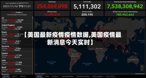 【美国最新疫情疫情数据,美国疫情最新消息今天实时】