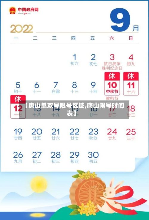【唐山单双号限号区域,唐山限号时间表】-第2张图片