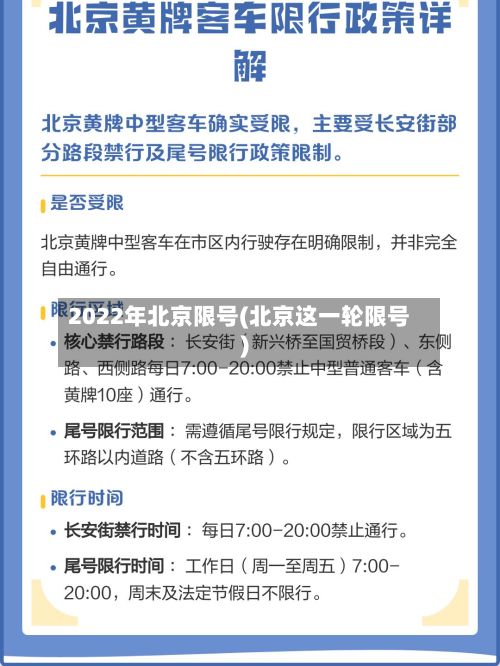 2022年北京限号(北京这一轮限号)-第2张图片