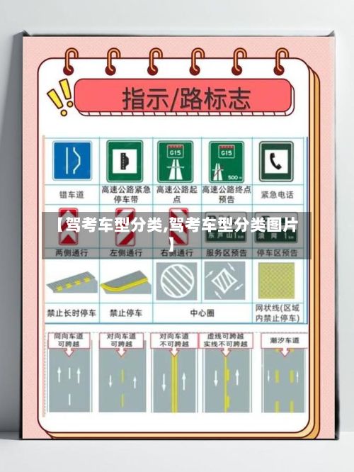 【驾考车型分类,驾考车型分类图片】